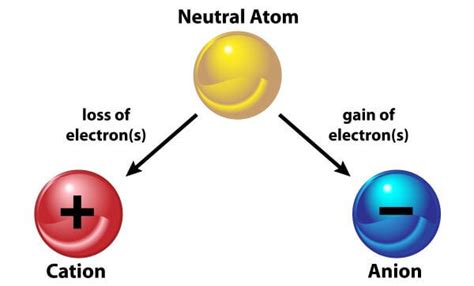 eonjs|Electron.